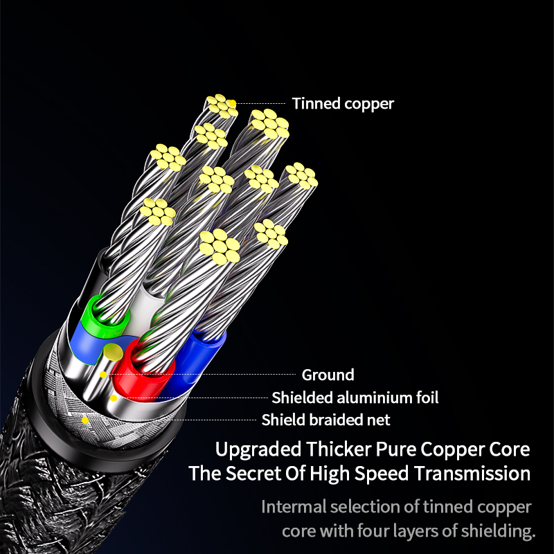 10gbps 100W 5A Power Delivery with E-Marker Chip Cable USB C to USB C 3.1 Gen 2 Cable