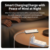 65W 3-Port GaN Charger PD65W Travel Charger Multi Function PD Power Adapter Fit for Laptop Mobile Phone