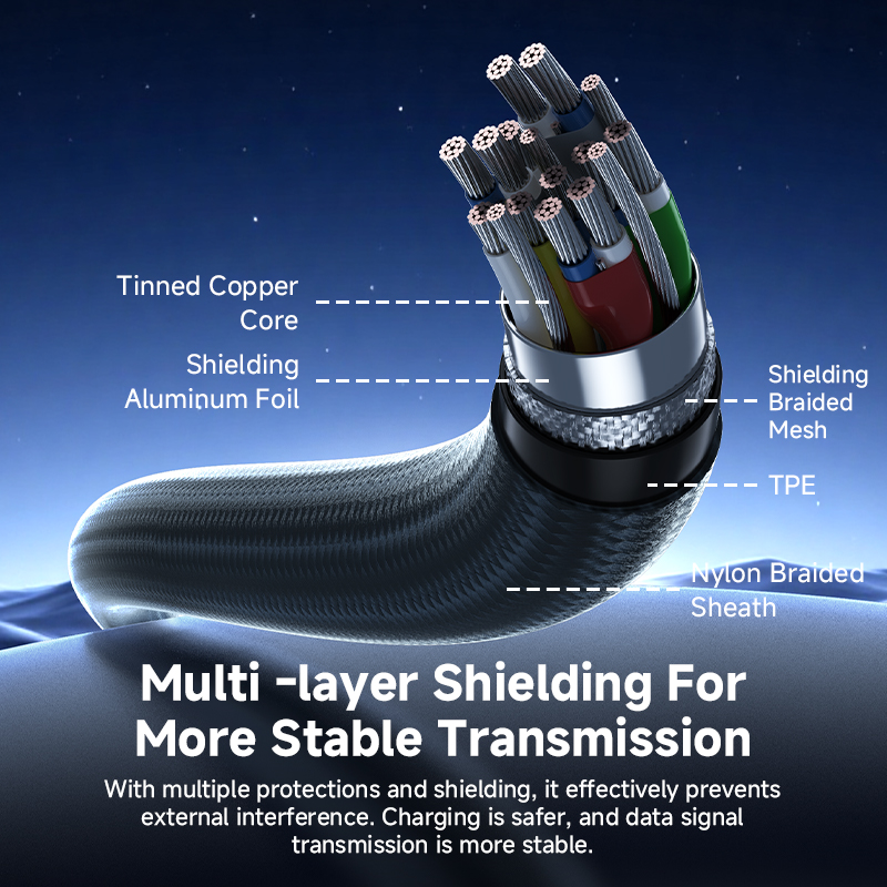  8K USB4 Type C Cable 40gbps 240W Pd3.1 QC4.0 for Samung Thunderbolt 4 Fast Charging Cable Thunderbolt3 USB C to C Data Transfer