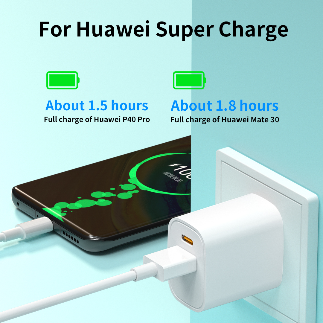 Oval shaped USB C Wall Charger single port/2 Ports Type C Charger with QC3.0 Dual USB 18W Pd Fast Phone Charger US EU UK Plug