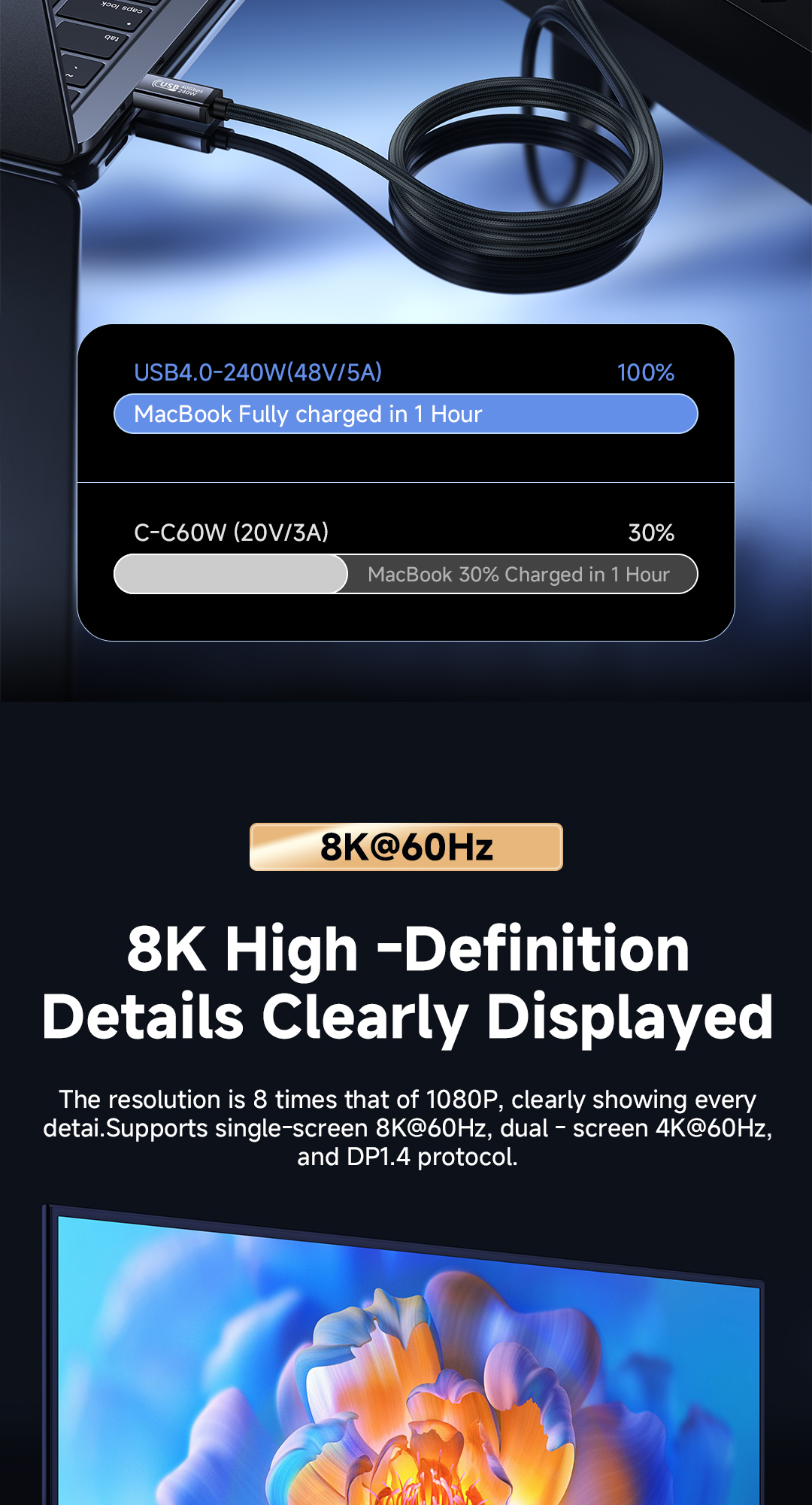 EN-青竹铝壳高清传输线详情页_03