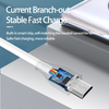 2022 New 2.4A 3A 5A 6A PVC 1m 2m Custom USB Micro Type C Lightning Phone Charge USB Cable USB C Cable for iPhone Charger