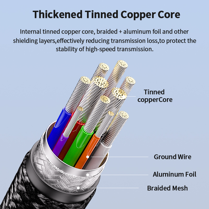USB C 3.1 Data Cable 3.3FT 100W Gen 2 Fast Charging 10gbps High-Speed Transfer Cable Pd Cord for Monitor Display Thunderbolt 3