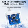 65W 3-Port GaN Charger PD65W Travel Charger Multi Function PD Power Adapter Fit for Laptop Mobile Phone