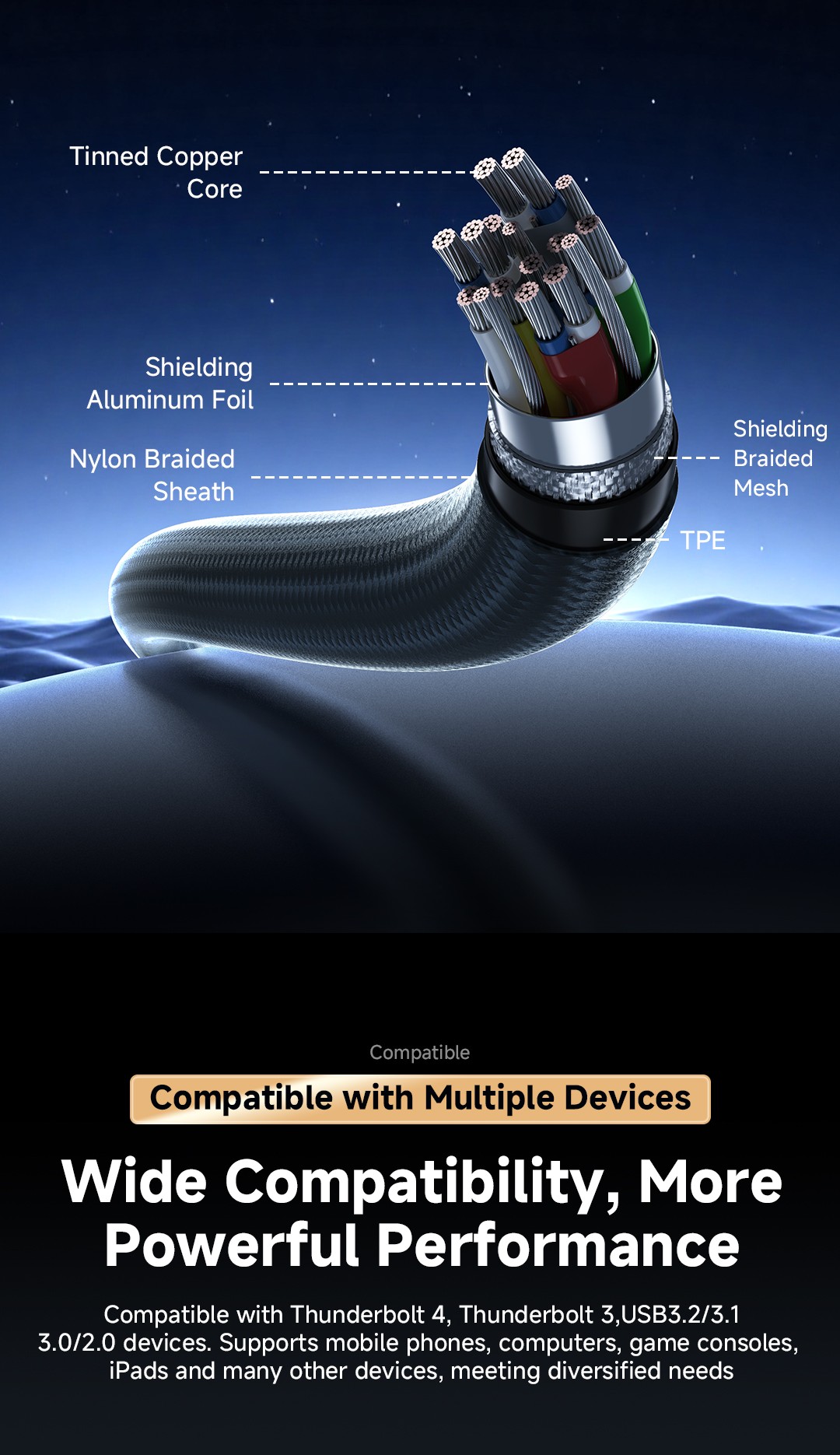 EN-青竹铝壳高清传输线详情页_08