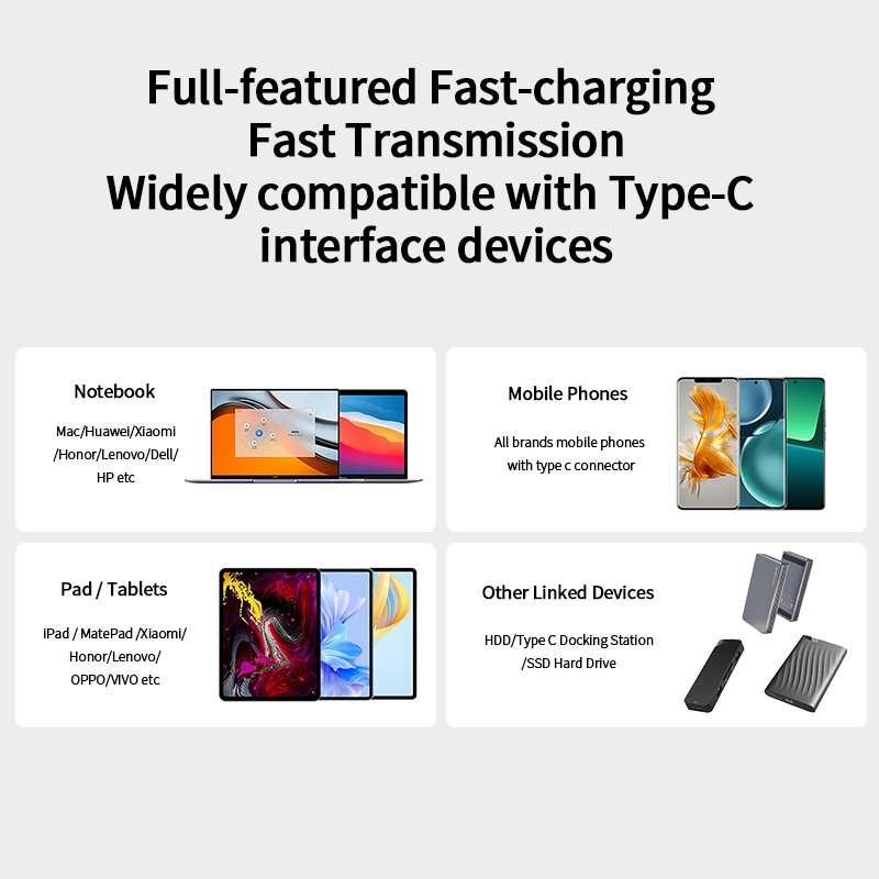 USB 3.0 Type-C to USB 3.0 Male PD Fast Charging Cable 5Gbps 3A 60W Mobile Phone Cable